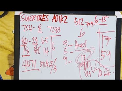 swertres adikz